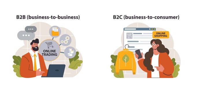 B2B